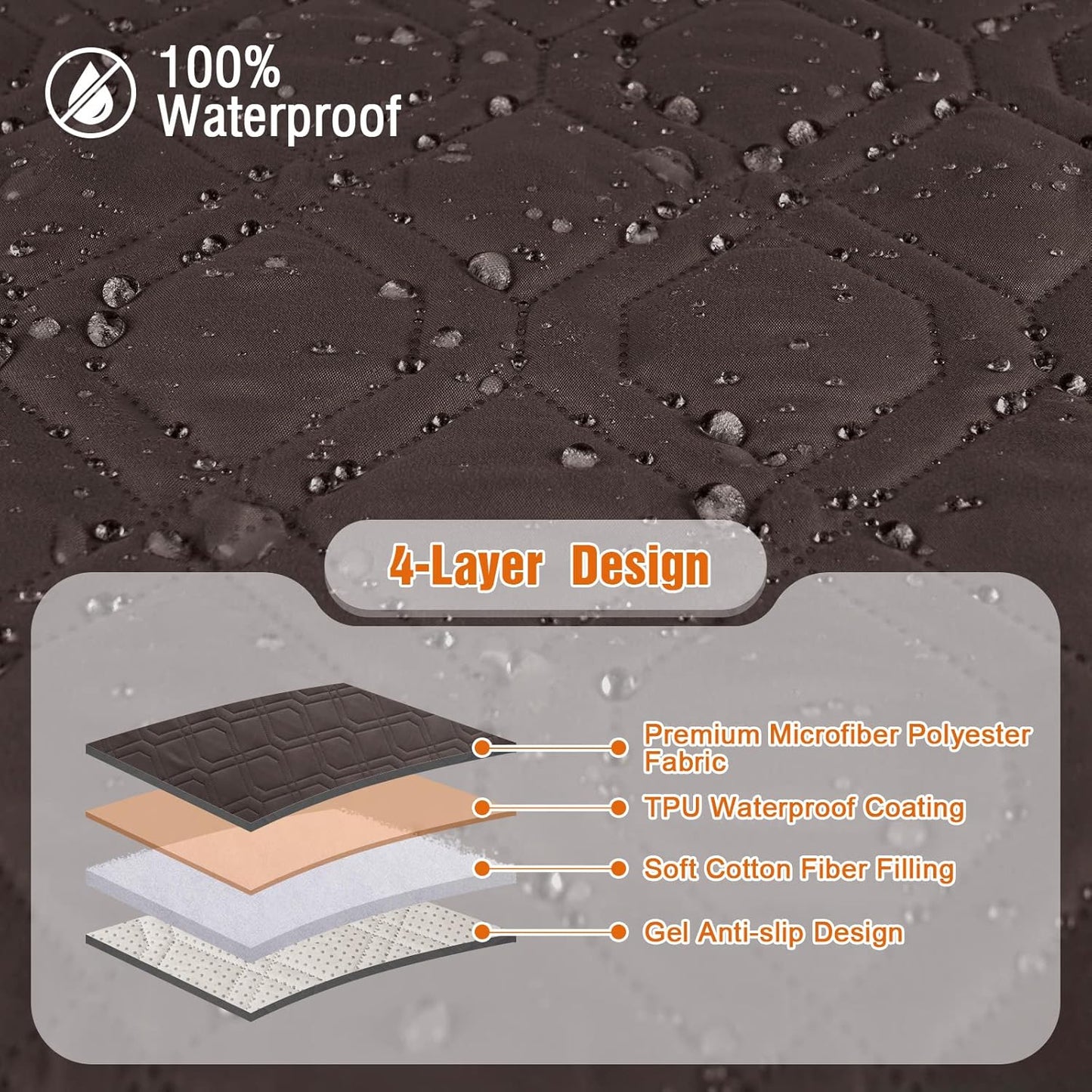 VANSOFY Couch Cover, Waterproof Sofa Covers Washable Slipcover Furniture Protector Couch Seat Covers Non-Slip Couch Cover for Dogs, Pets(Sofa, Dark Gray)
