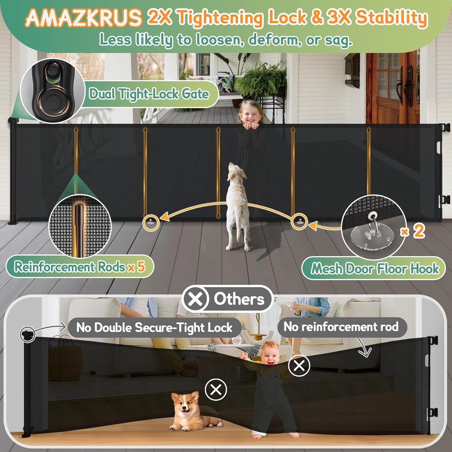 Retractable Baby Gates Extra Wide 150" × 34" Tall for Large Opening 12.5 Foot Retractable Dog Gate for Doorways, Stairs, Aisle, Indoor/Outdoor Retractable Gate for Garage, Hallways, Deck
