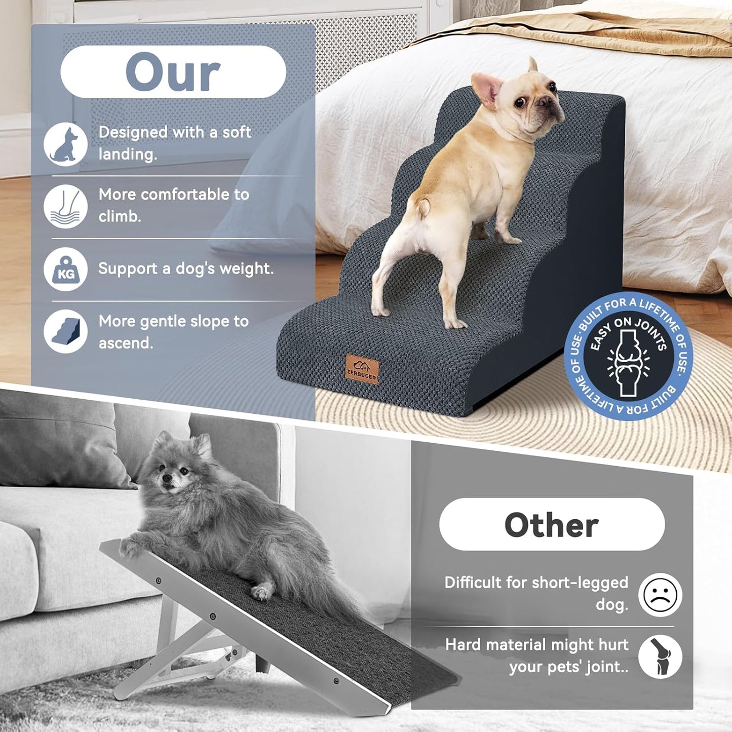 Zerbuger Dog Ramp and Stair for Bed 16" H-20 H,3-Step Cat Stair for Sofa and Chair,4-Step Dog Ramp for High Bed and Window,Durable Nonslip Fabric Cover for Indoor (Purple-20 H, Pet Friendly, 4)