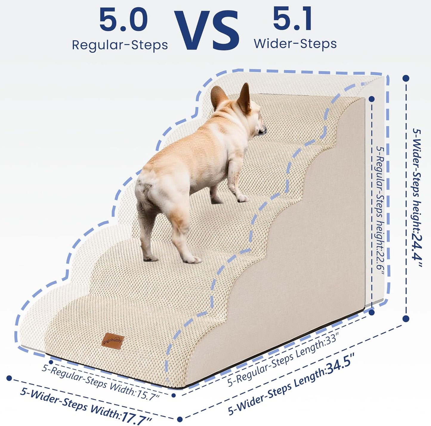 GoGoBunny Ramp Dog Stairs for Couch Sofa and Chair 15.7" H, 3-Step Pet Steps for Small Dogs and Cats, Non-Slip Waterproof Fabric Cover, Stable and Balanced Indoor Step, Pets Friendly, Grey