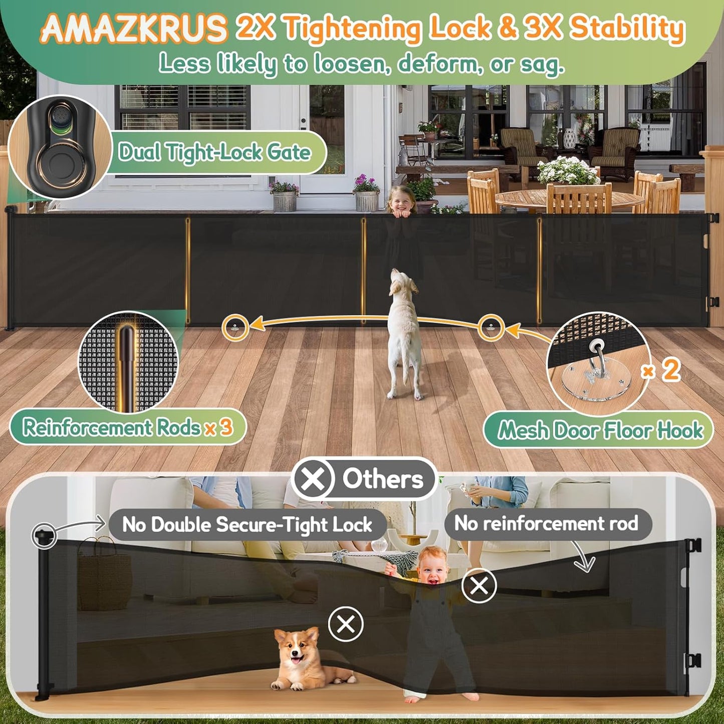 Retractable Baby Gates Extra Wide 150" × 34" Tall for Large Opening 12.5 Foot Retractable Dog Gate for Doorways, Stairs, Aisle, Indoor/Outdoor Retractable Gate for Garage, Hallways, Deck