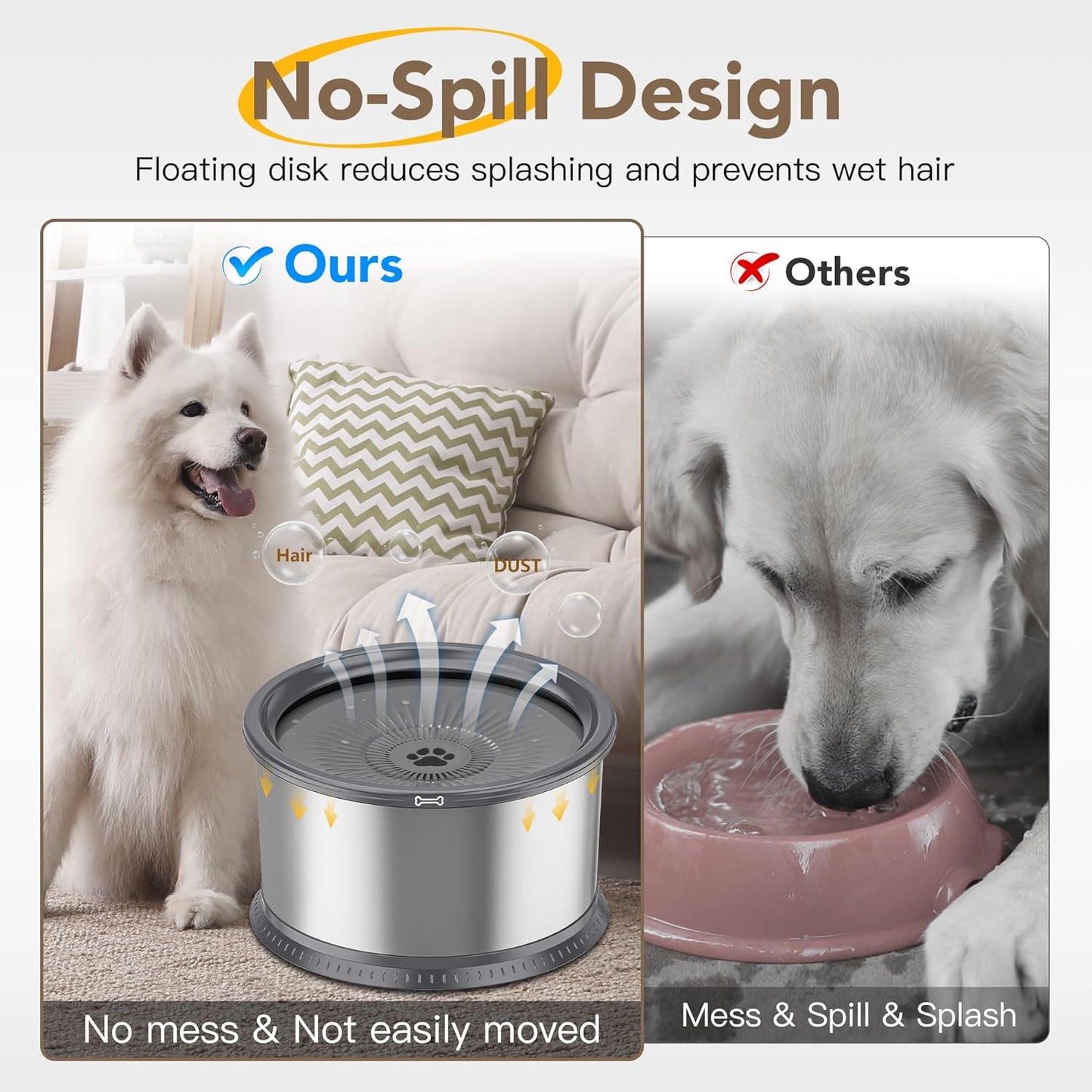 1.6 Gallon Dog Water Bowl, 6.5L/220oz Stainless Steel No Spill Water Bowl for Large Dogs, Super Large Capacity Splash Proof Pet Slow Drinking Water Bowl with Anti-Slip Mat for Mess Drinkers