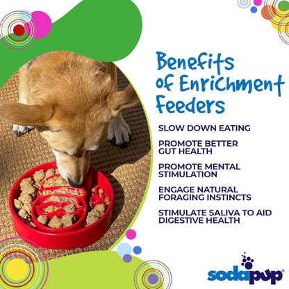 SodaPup Honeycomb Enrichment Bowl – Durable Slow Feeder Bowl Made in USA from Non-Toxic, Pet-Safe, Food Safe Material for Mental Stimulation, Slowing Down Eating, Healthy Digestion, & More