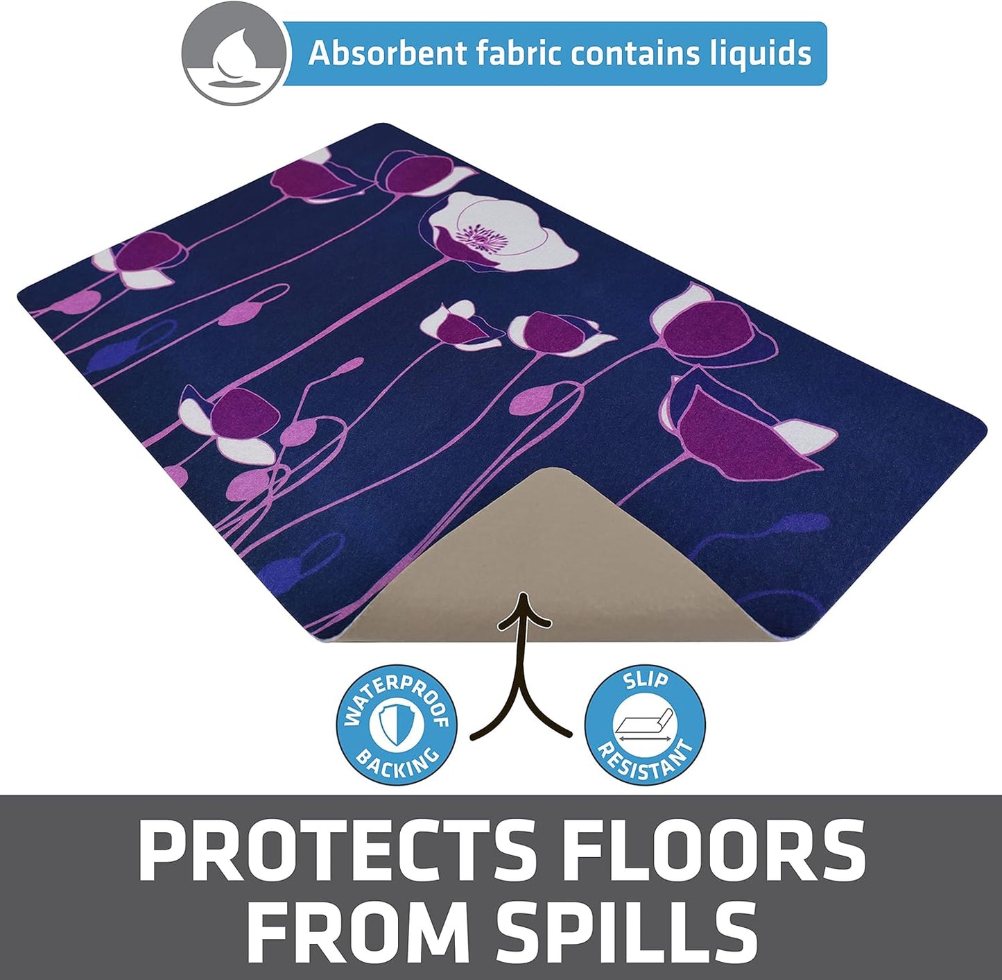 Drymate Pet Bowl Placemat, Dog & Cat Food Feeding Mat - Absorbent Fabric, Waterproof Backing, Slip-Resistant - Machine Washable/Durable (USA Made) (12” x 20”) (Indigo)