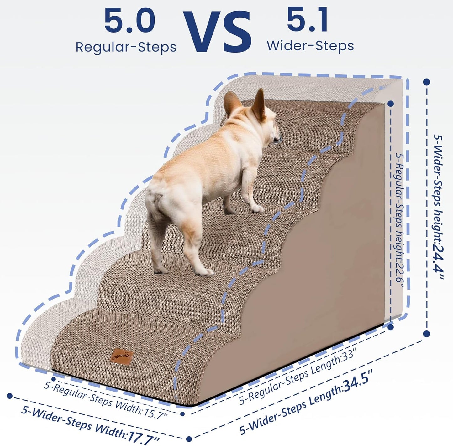 GoGoBunny Ramp Dog Stairs for Couch Sofa and Chair 15.7" H, 3-Step Pet Steps for Small Dogs and Cats, Non-Slip Waterproof Fabric Cover, Stable and Balanced Indoor Step, Pets Friendly, Grey