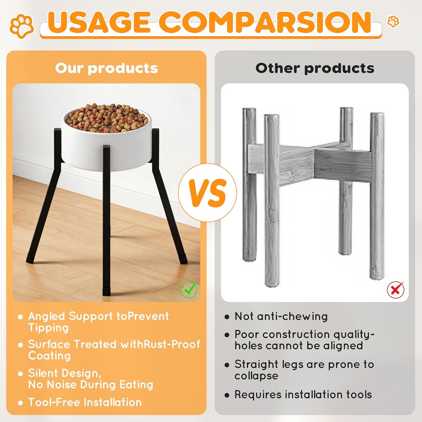 Piskyet Raised Dog Bowl Stand for Large Dogs Adjustable Elevated Dog Bowl Fits 6-10" Bowls, Height Adjustable to 7.6-15" Tall,Single Food and Water Stand Feeder(Bowl not Included)