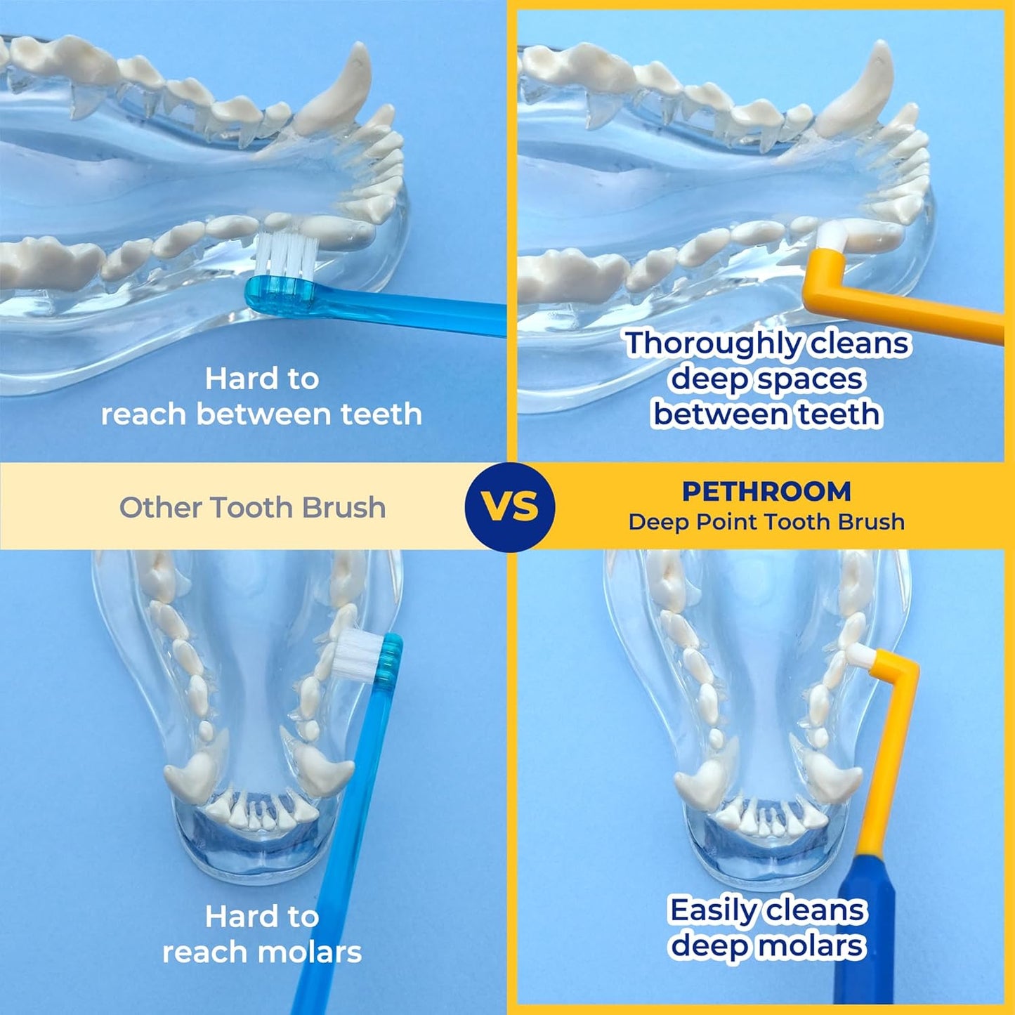 PETHROOM] Pet Toothbrush - Cats, Kitten, Small Dog Dental Care, Removing Teeth Tartar | Soft Bristle Cleaning Toothbrush Cat (Extra Small)