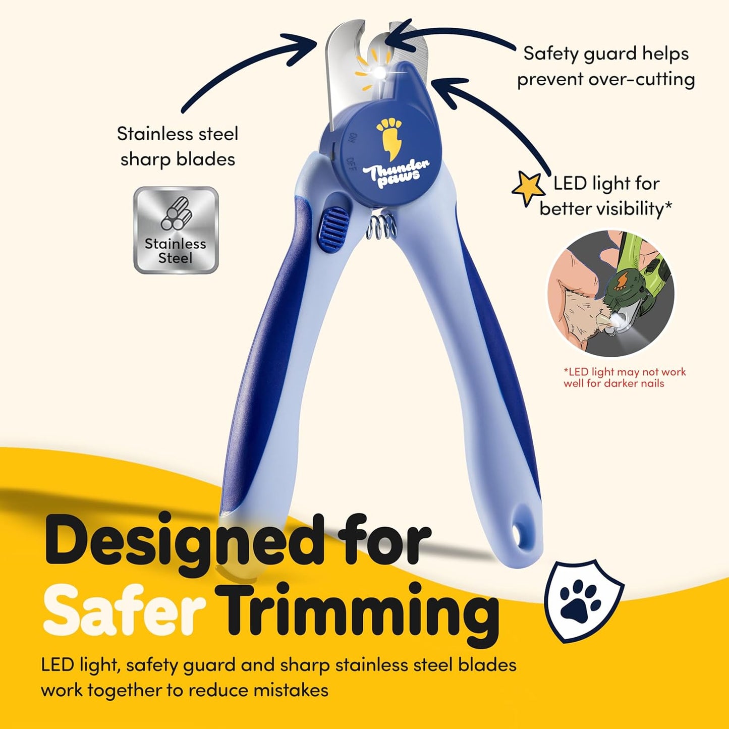 LED Dog Nail Clippers with Light, Trimmers with Protective Guard, Quick Sensor, Safety Lock and Nail File - Suitable for Large and Small Dogs & Cats (Yellow, LED)
