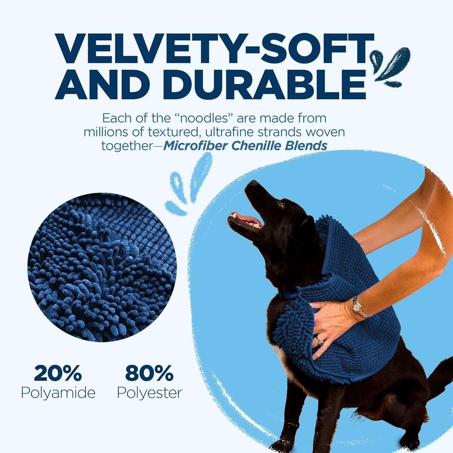 Soggy Doggy Super Shammy Dog Towel – Absorbent Microfiber Chenille Pet Towel for Drying Wet Dogs, Paws, Quick Dry Dog Shammy with Hand Pockets, Machine Washable – Chocolate/Oatmeal Trim, 31” x 14”
