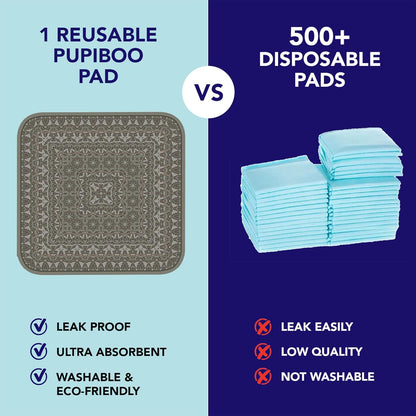PUPIBOO Washable Pee Pads for Dogs and Cats - Super Absorbent Reusable Puppy Training Pads - 100% Waterproof, Leak-Proof & Non-Slip Whelping Pads for Pet Housebreaking