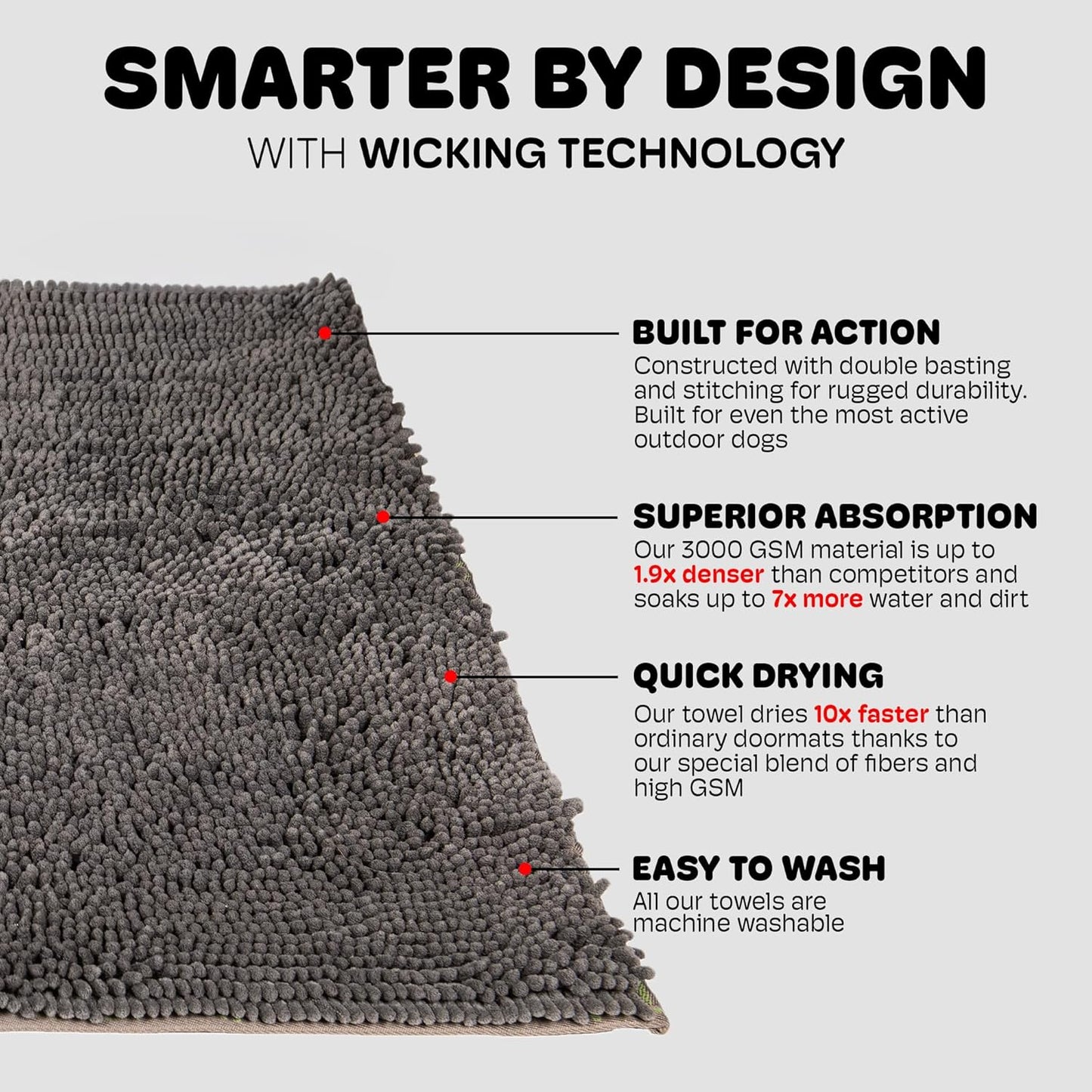 Dog Gone Smart Dirty Dog Doormat - Fast Drying Rug with Super Gripper Backing for Clean Floors - Super Absorbent and Machine Washable Mat for Muddy Paws - Grey