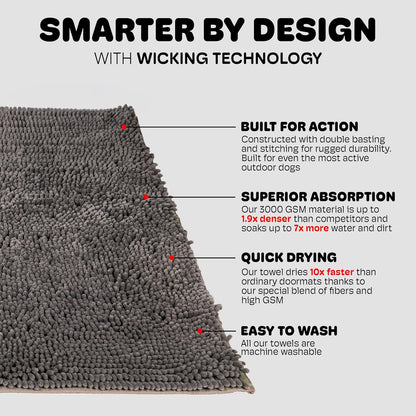Dog Gone Smart Dirty Dog Doormat - Fast Drying Rug with Super Gripper Backing for Clean Floors - Super Absorbent and Machine Washable Mat for Muddy Paws - Grey