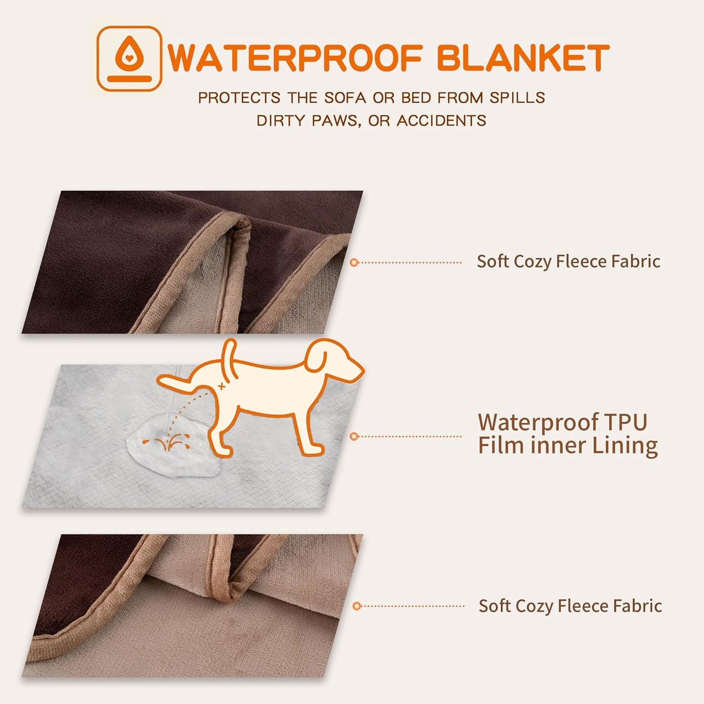Waterproof Dog Blankets Pet Blanket 50"x60", Soft Fluffy Sofa Car Bed Protector, Reversible Sherpa Fleece Dog Blanket for Large Dogs (Dark Grey-Paws)