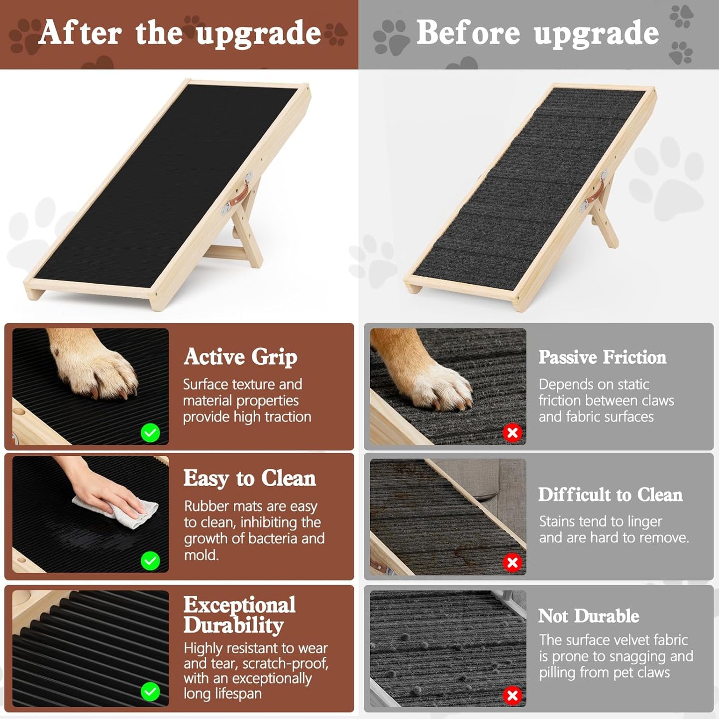 Dog Ramp for High Bed, Couch, Car, Pet Ramps 55.12" Long Adjustable 19.3"-27.17" Wooden Dog Step with Anti-slip Rubber Mat & Safety Side Rails for Small Medium Large Older Pets, up to 250 lbs