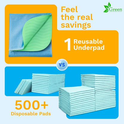 GREEN LIFESTYLE Washable Underpads - Large Pads for use as Incontinence Bed Pads, Reusable Pet Pads, Great for Dogs, Cats, Bunny, Seniors Bed Pad (Pack of 4-34x36)