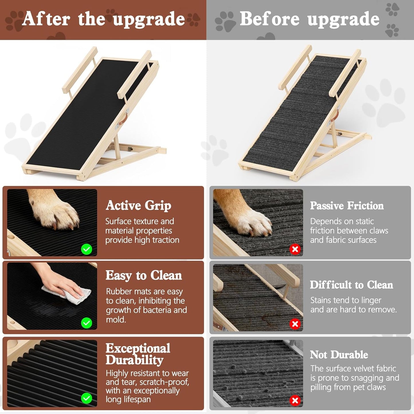 Dog Ramp for High Bed, Couch, Car, Pet Ramps 55.12" Long Adjustable 19.3"-27.17" Wooden Dog Step with Anti-slip Rubber Mat & Safety Side Rails for Small Medium Large Older Pets, up to 250 lbs