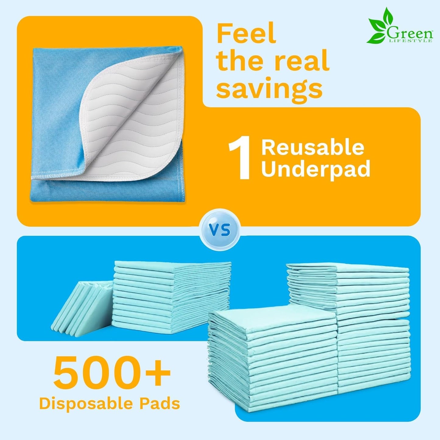 GREEN LIFESTYLE Washable Underpads - Large Pads for use as Incontinence Bed Pads, Reusable Pet Pads, Great for Dogs, Cats, Bunny, Seniors Bed Pad (Pack of 4-34x36)