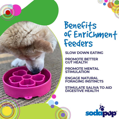 SodaPup Honeycomb Enrichment Bowl – Durable Slow Feeder Bowl Made in USA from Non-Toxic, Pet-Safe, Food Safe Material for Mental Stimulation, Slowing Down Eating, Healthy Digestion, & More