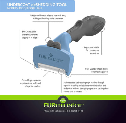 FURminator Large Dog Undercoat deShedding Tool for Short Hair, Reduces Loose Hair From Shedding