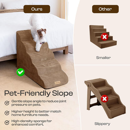Dog Stairs for High Beds Up to 30", Extra-Tall 5-Step Dog Steps for Bed, 24.5" Tall Foam Pet Stairs for Small & Medium Dogs, Gentle Slope Cat Ramp for Bed with Washable Cover