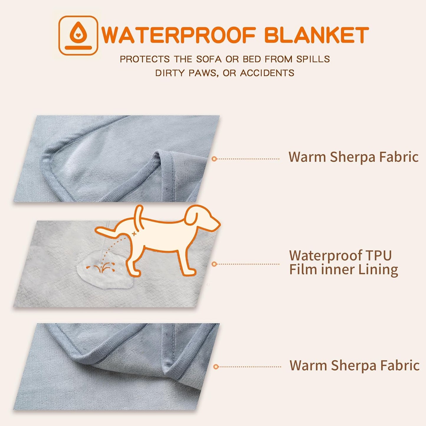Waterproof Dog Blankets Pet Blanket 50"x60", Soft Fluffy Sofa Car Bed Protector, Reversible Sherpa Fleece Dog Blanket for Large Dogs (Dark Grey-Paws)