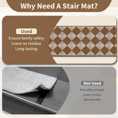 Non-Slip Stair Treads for Wooden Steps 15pcs,8"x30" Stair Carpet Treads for Indoor Use,Peel and Stick Stair Runners,Washable Reusable Adhesive Backing,Pet-Friendly Stair Capet for Kids,Elders,Dogs