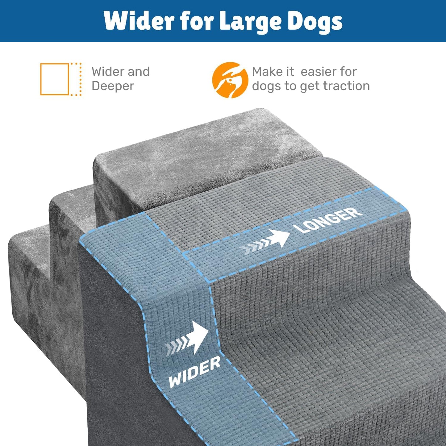 Dog Stairs for Bed, Extra Wide 5-Step Dog Steps for High Bed, High-Density Foam Pet Stairs with Non-Slip Removable Washable Cover for Small Pets, 23" H, Navy