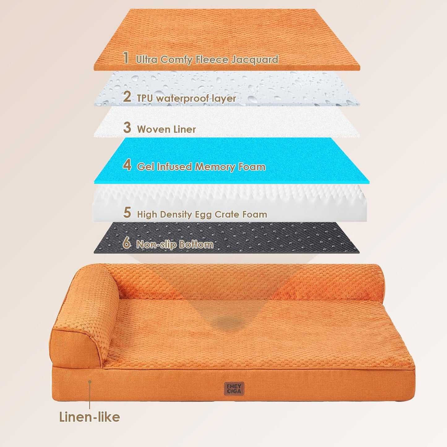 EHEYCIGA Orthopedic Dog Bed Medium Size Dogs, Memory Foam Dog Bed with Washable Removable Cover, Waterproof Pet Sofa Couch for Crate with Nonskid Bottom, 30x20x6, Grey