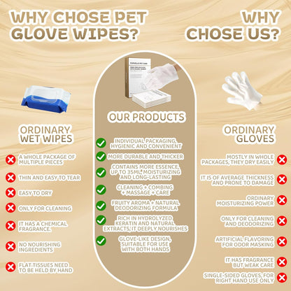 Pet Glove Wipes for Dogs and Cats 20 Count Dog Cleaning Wipes for Paws and Butt Waterless Dog Bath Wipes Hypoallergenic Fragrance Free with 10 Sealing Stickers and 5 Drying Towels