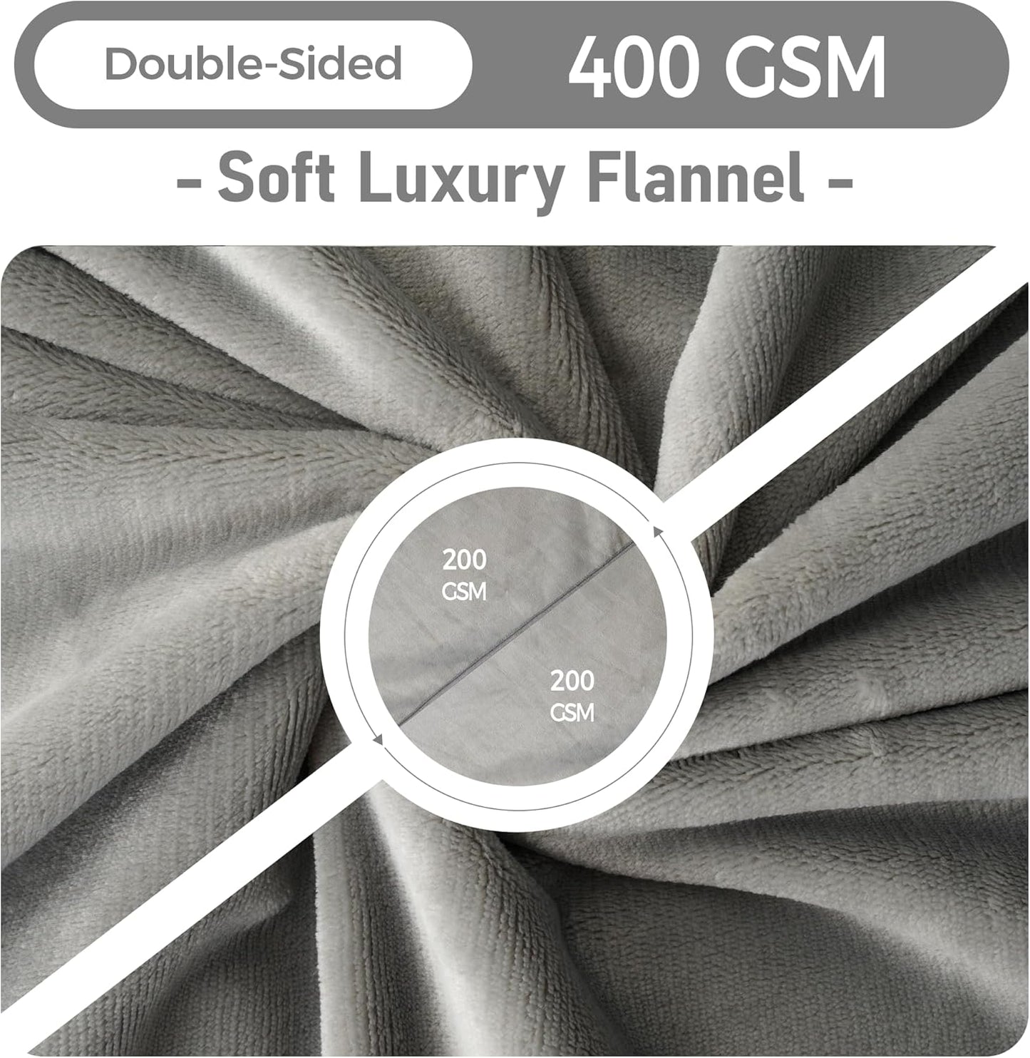 Waterproof Dog Blankets Pet Blanket 50"x60", Soft Fluffy Sofa Car Bed Protector, Reversible Sherpa Fleece Dog Blanket for Large Dogs (Dark Grey-Paws)
