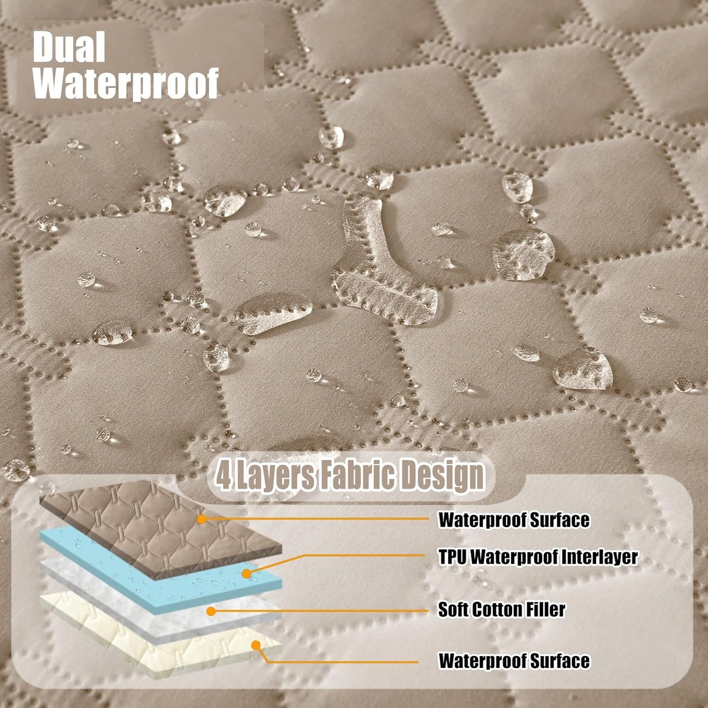 Smiry Waterproof Dog Bed Cover Blanket 30x70, Soft Reversible Pet Blanket, Washable Leakproof Cats Dogs Couch Cover for Sofa, Couch, Furniture, Grey/Dark Grey