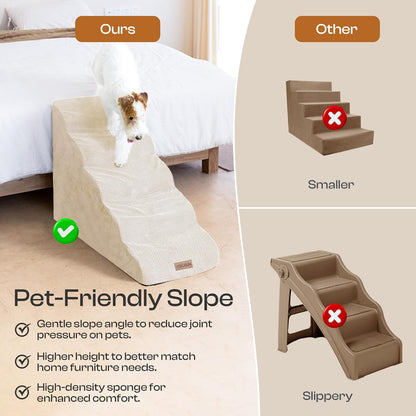 Dog Stairs for High Beds Up to 30", Extra-Tall 5-Step Dog Steps for Bed, 24.5" Tall Foam Pet Stairs for Small & Medium Dogs, Gentle Slope Cat Ramp for Bed with Washable Cover