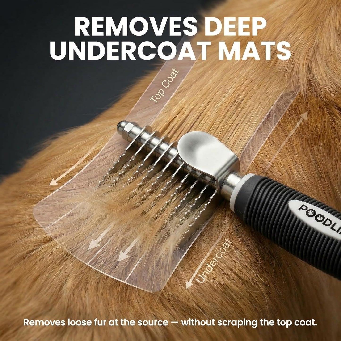 Poodle Dematting Fur Rake Comb Brush for Dogs and Cats - Long 2.5" Steel Safety Blades Metal Comb for Detangling Matted or Knotted Undercoat Hair (Orange)