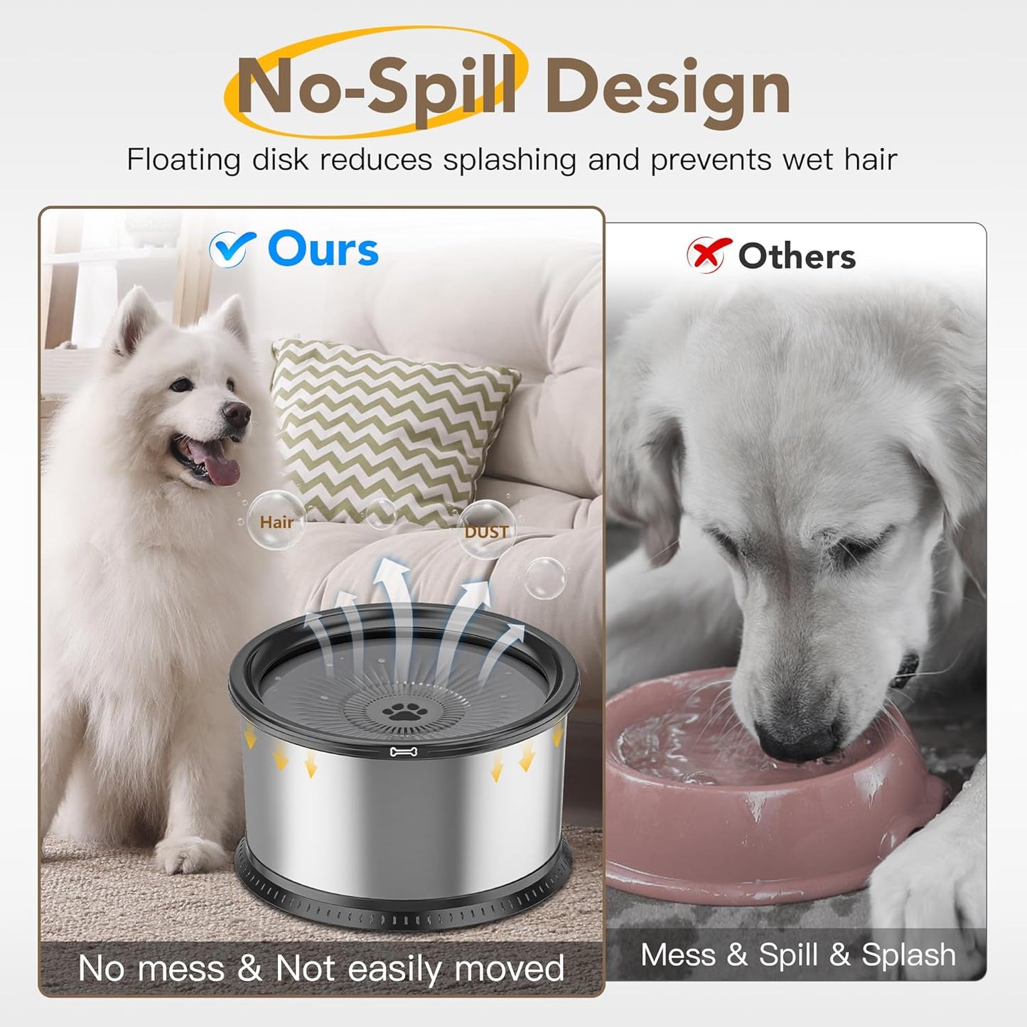 1.6 Gallon Dog Water Bowl, 6.5L/220oz Stainless Steel No Spill Water Bowl for Large Dogs, Super Large Capacity Splash Proof Pet Slow Drinking Water Bowl with Anti-Slip Mat for Mess Drinkers