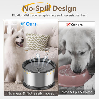 1.6 Gallon Dog Water Bowl, 6.5L/220oz Stainless Steel No Spill Water Bowl for Large Dogs, Super Large Capacity Splash Proof Pet Slow Drinking Water Bowl with Anti-Slip Mat for Mess Drinkers