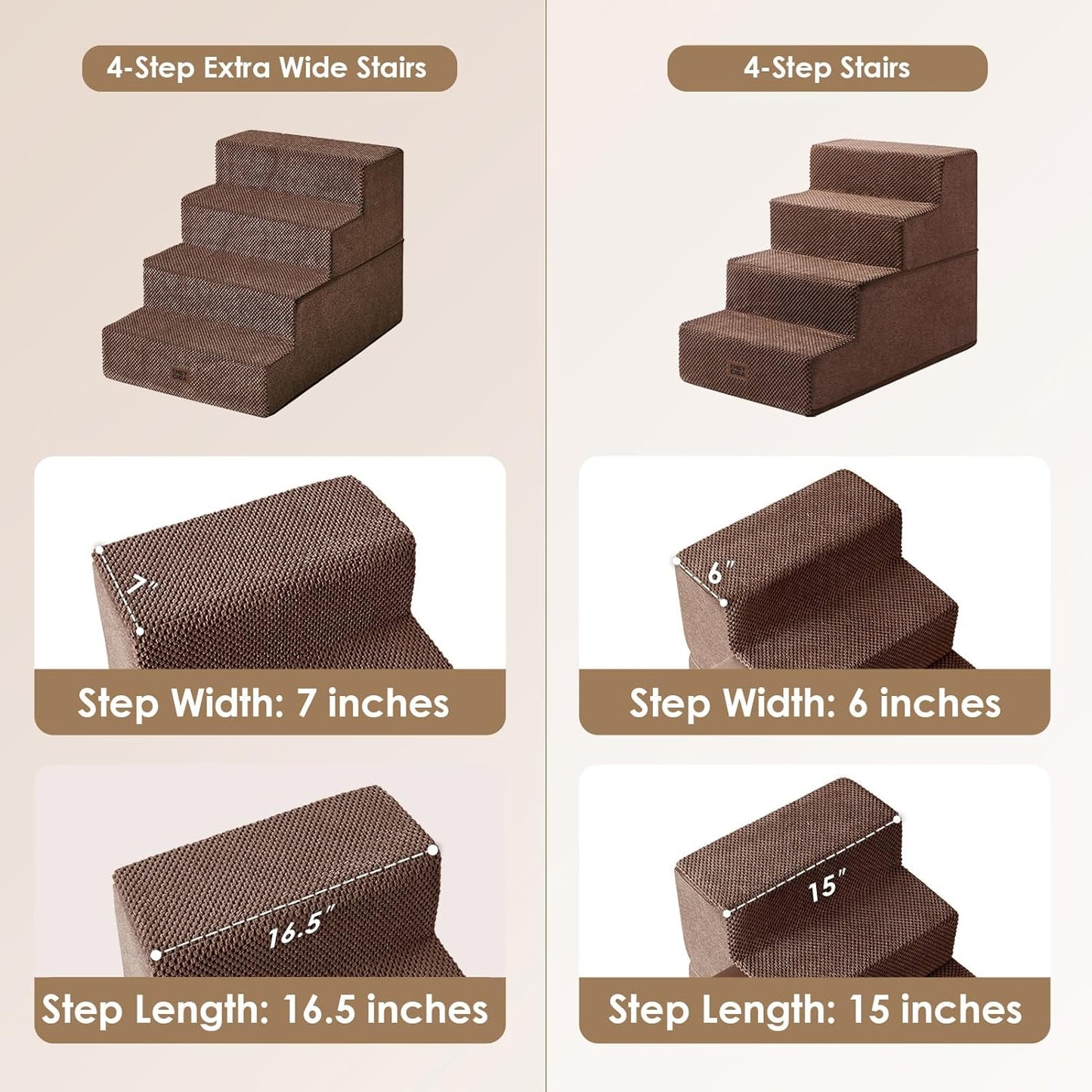 EHEYCIGA Dog Stairs for High Bed 22.5" H, 5-Step Dog Steps for Bed, Pet Steps for Small Dogs and Cats, Non-Slip Balanced Pet Ramp Indoor, Grey