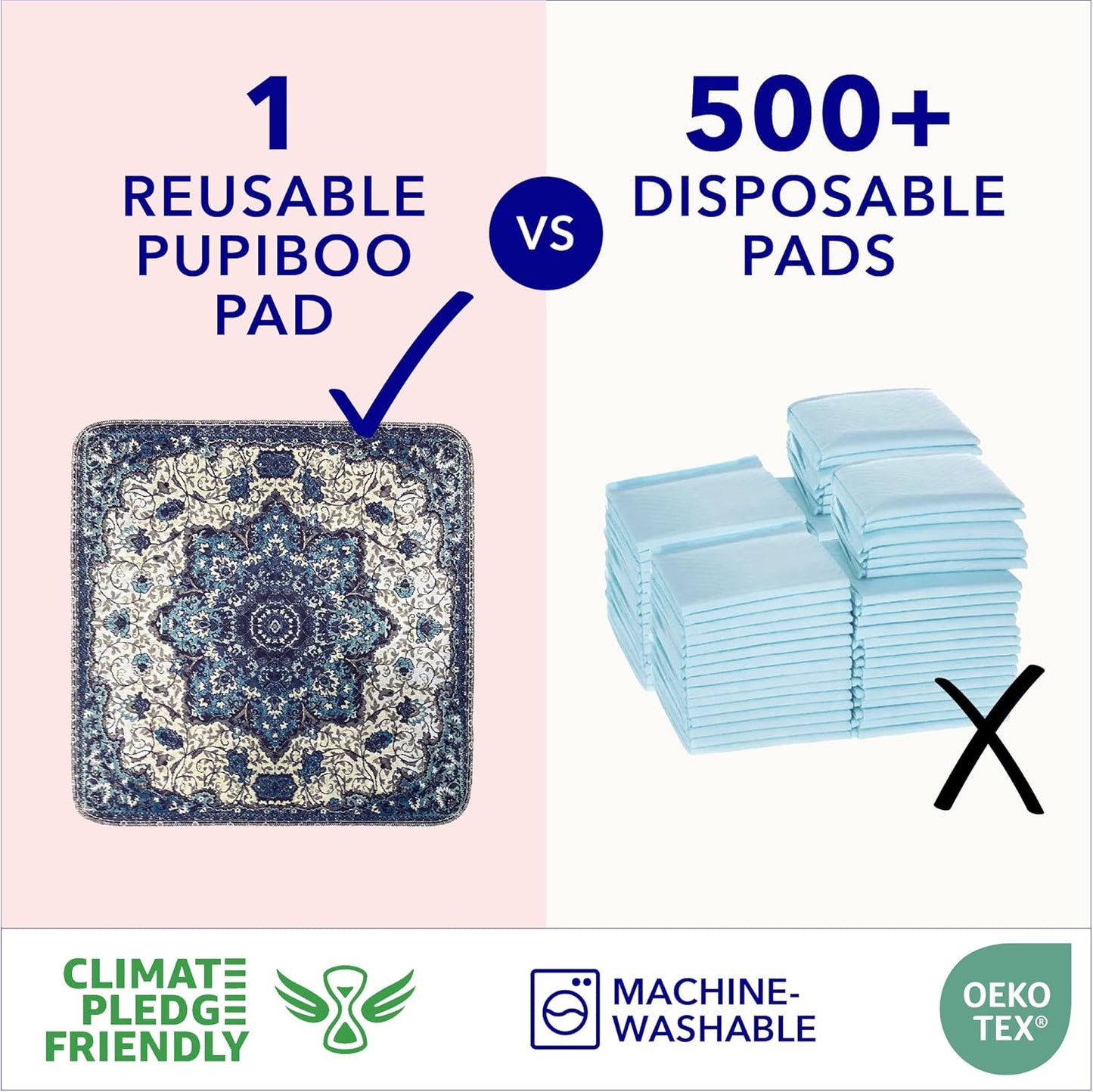 PUPIBOO Washable Pee Pads for Dogs and Cats - Super Absorbent Reusable Puppy Training Pads - 100% Waterproof, Leak-Proof & Non-Slip Whelping Pads for Pet Housebreaking
