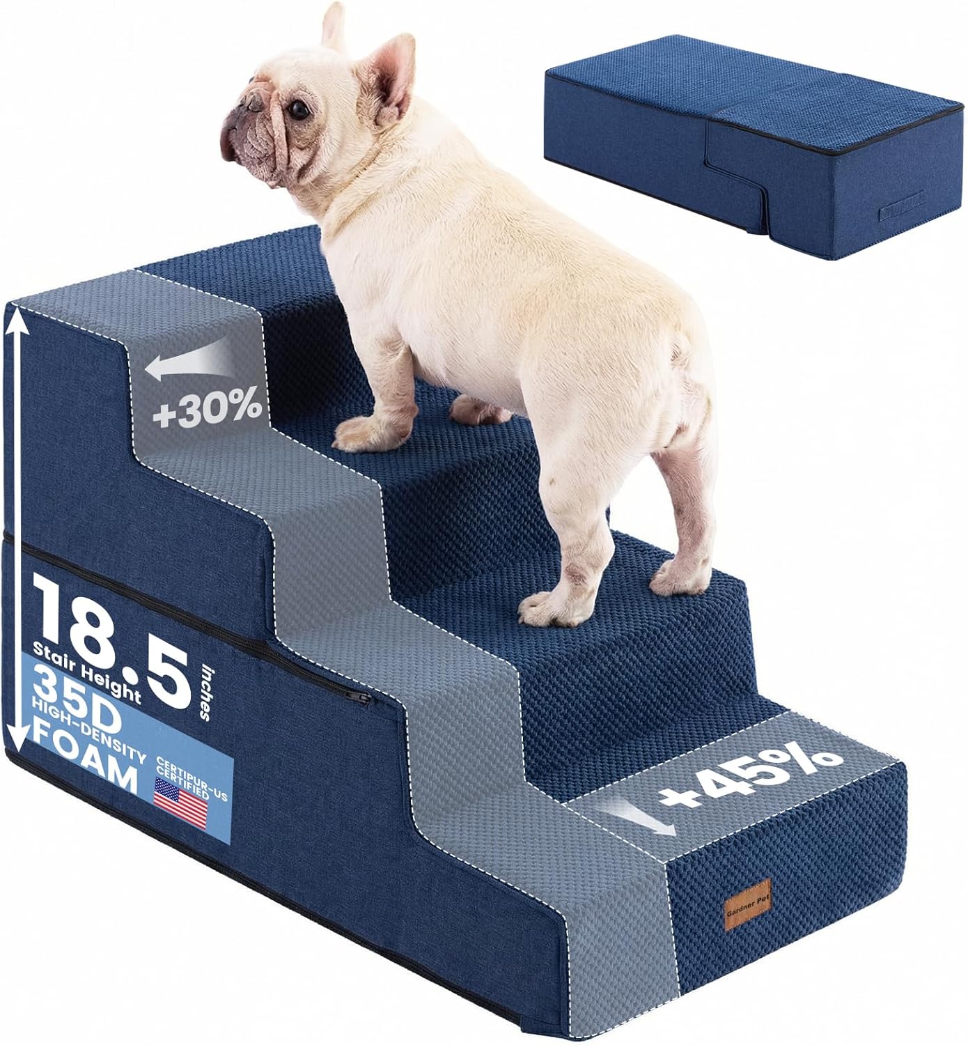 Gardner Pet Dog Stairs for Small Dogs 18.5" H, 4-Step Extra Wide Dog Steps for Bed, Pet Stairs for Bed and Couch with Durable Non-Slip Waterproof Fabric Cover and Soft Foam, Navy