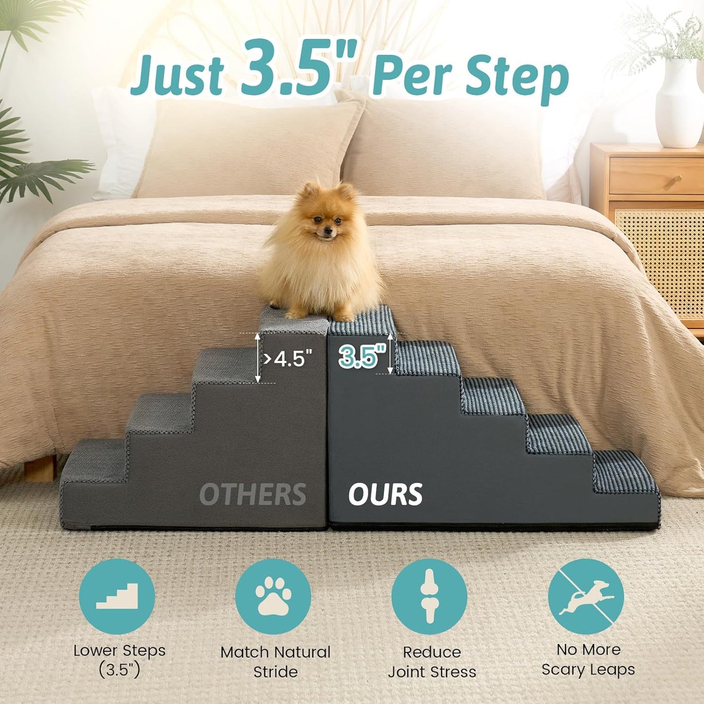 COZY KISS Dog Stairs for Small Dogs, 4 Tier Wider Pet Stairs for Couch and Beds, 17.7" H Non-Slip Dog Steps for Old Cats, Puppy, Small Medium Dogs, 17.7x23.6x17.7 inch, Beige