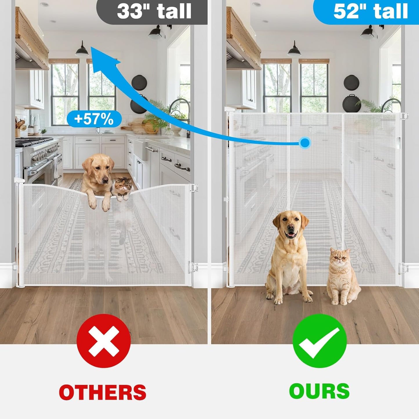 Reinforced 52" Extra Tall Dog Gate for Doorway, Jump-Resistant & Prevent Crawling Underneath Retractable Dog Gates Indoor, 0-55" W Retractable Baby Gate for Doorway, Safety Extra Tall Cat Gate, White