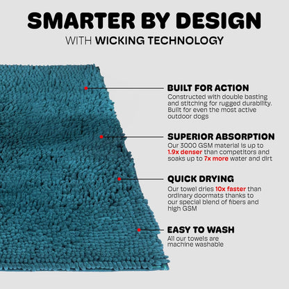 Dog Gone Smart Dirty Dog Doormat - Fast Drying Rug with Super Gripper Backing for Clean Floors - Super Absorbent and Machine Washable Mat for Muddy Paws - Grey