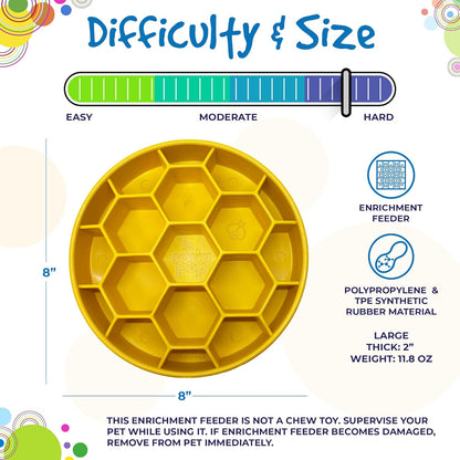 SodaPup Honeycomb Enrichment Bowl – Durable Slow Feeder Bowl Made in USA from Non-Toxic, Pet-Safe, Food Safe Material for Mental Stimulation, Slowing Down Eating, Healthy Digestion, & More