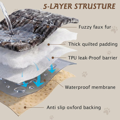 PuTian 100% Waterproof Fuzzy Couch Cover for Dogs Washable Non-Slip Furniture Cover Pet Friendly Dog Mat for Couches and Sofas White 27.6''x59'' 70cmx150cm