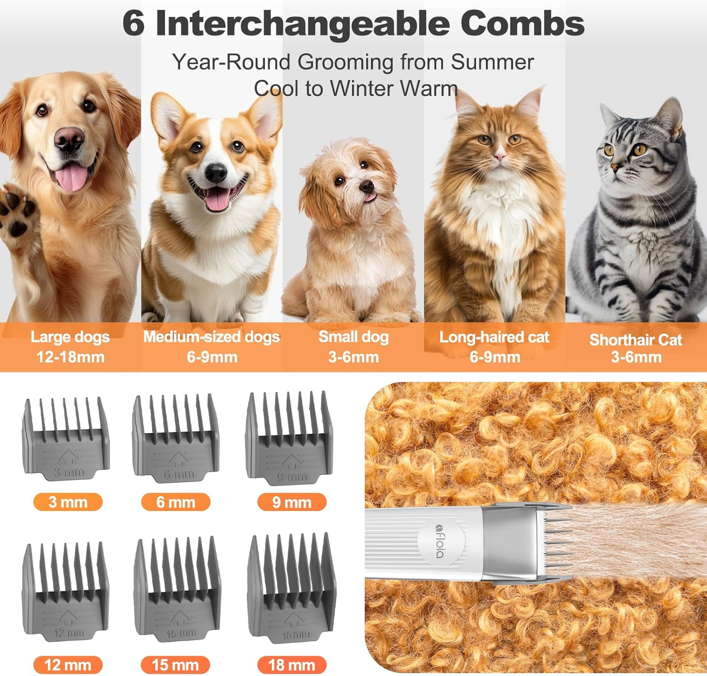 Afloia 6-in-1 Dog Grooming Kit, Pet Grooming Vacuum for Shedding, Dog Hair Vacuum with Clipper Nail Trimmer Grinder, Pet Brush Groomer at Home, Low Noise Cats Hair Remover, 1.5L Dust Cup, White