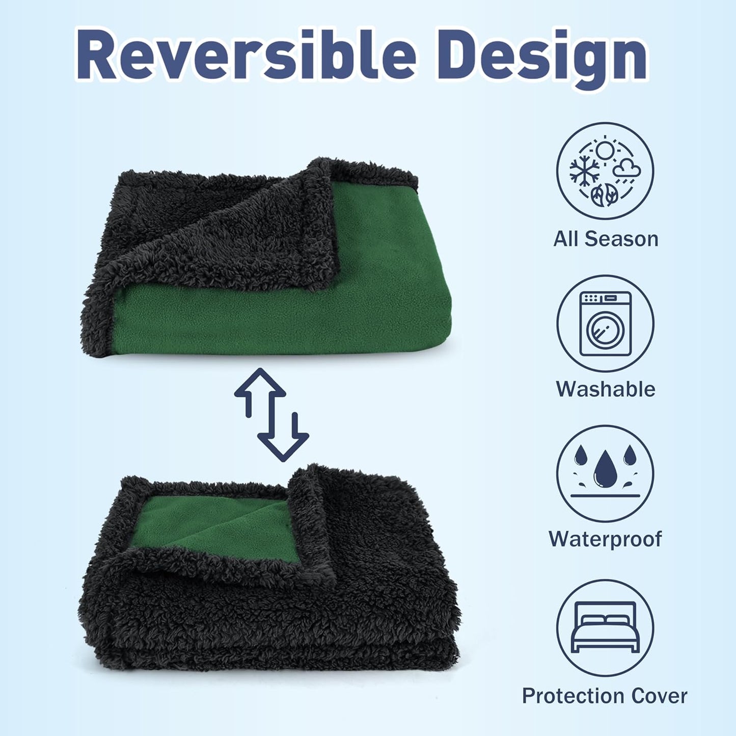 Kritter Planet Waterproof Dog Blanket, Reversible Water Proof Pet Blanket for Couch, Bed & Sofa, Washable Couch Covers for Large Dogs - Protects Furniture from Fur, Dirt, and Accidents