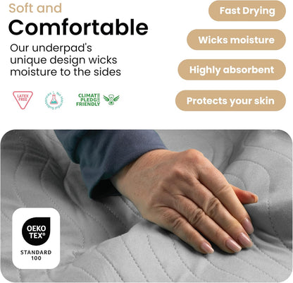 IMPROVIA® Washable Underpads, 34" x 36" (Pack of 4) - Heavy Absorbency Reusable Bedwetting Incontinence Pads for Kids, Adults, Elderly, and Pets - Waterproof Protective Pad for Bed, Couch, Sofa, Floor