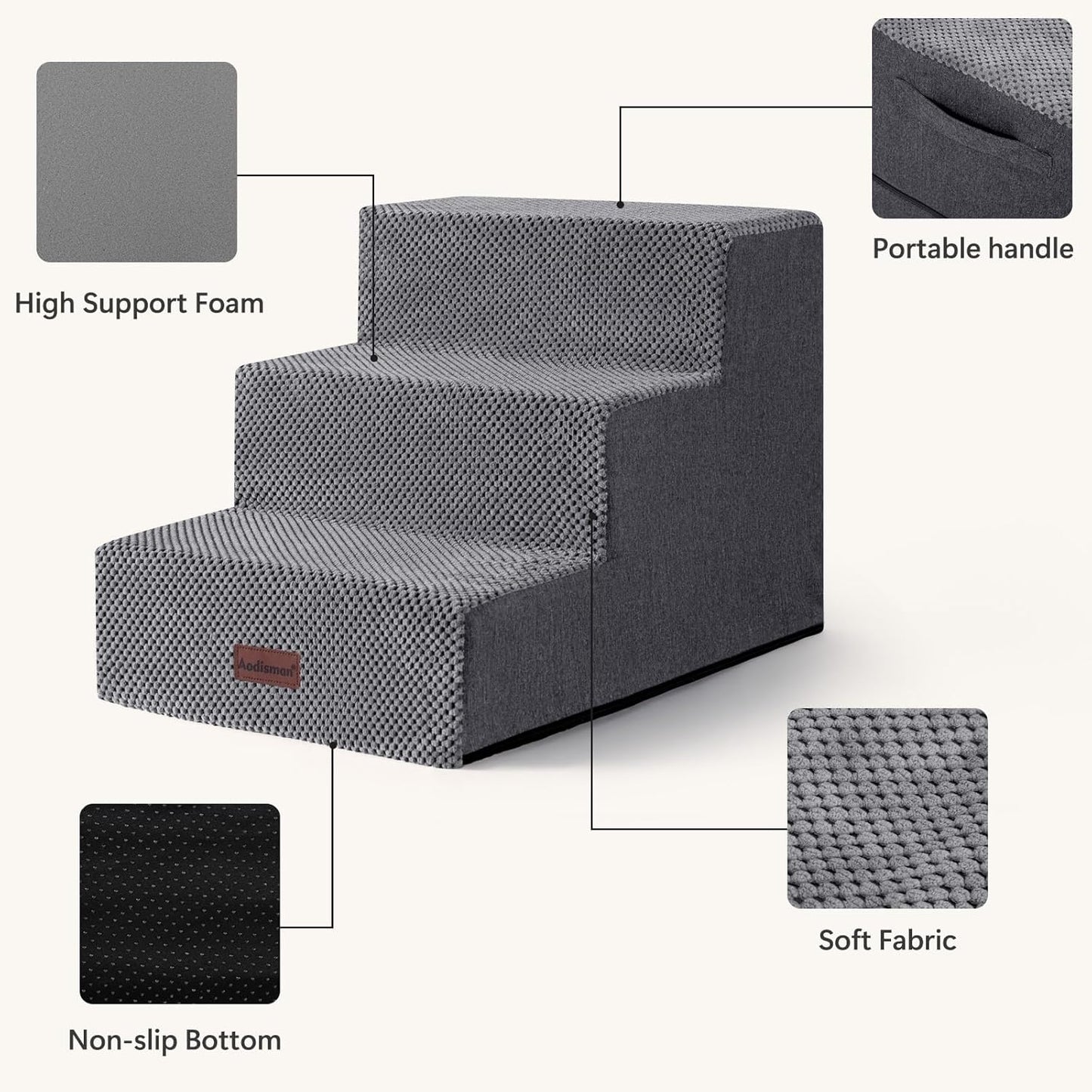 Aodisman Dog Steps for Bed and Couch, 4-Step Pet Stairs for Small Dogs, Indoor Non-Slip Dog Stairs for Old Cats, Puppy, Small Medium Dogs,18.5" H,Grey