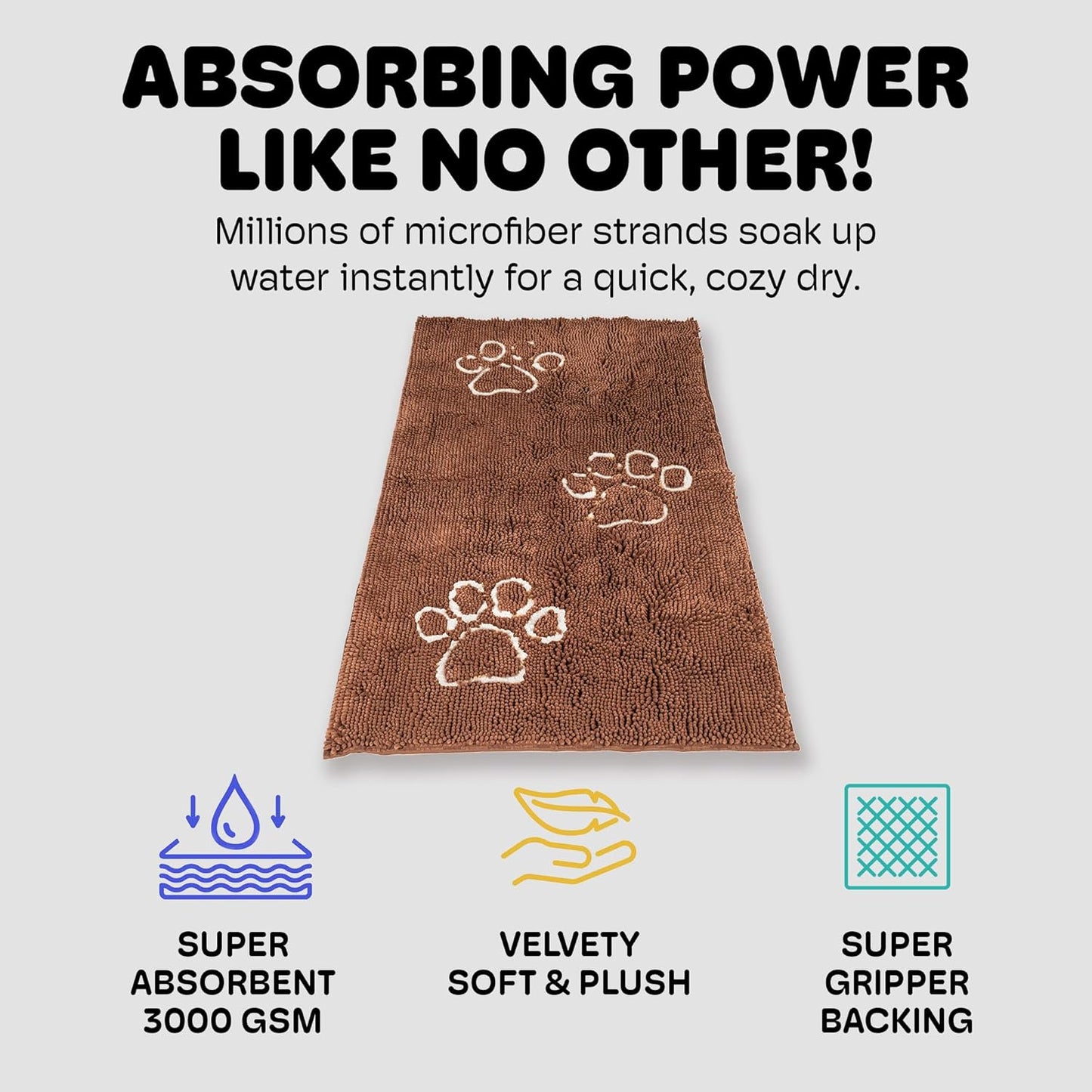 Dog Gone Smart Dirty Dog Doormat - Fast Drying Rug with Super Gripper Backing for Clean Floors - Super Absorbent and Machine Washable Mat for Muddy Paws - Grey