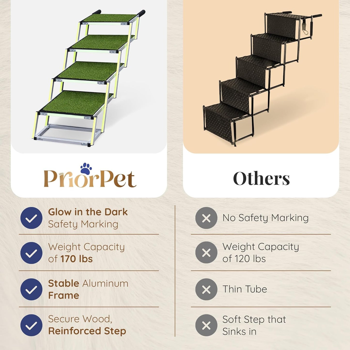 Dog stairs for large dogs PRIORPET - Glow in The Dark Marking - Foldable Dog ramp for Car and Small SUV - Dog steps for Car - Non-Slip Surface - Dog ramps for large dogs - 4 Steps