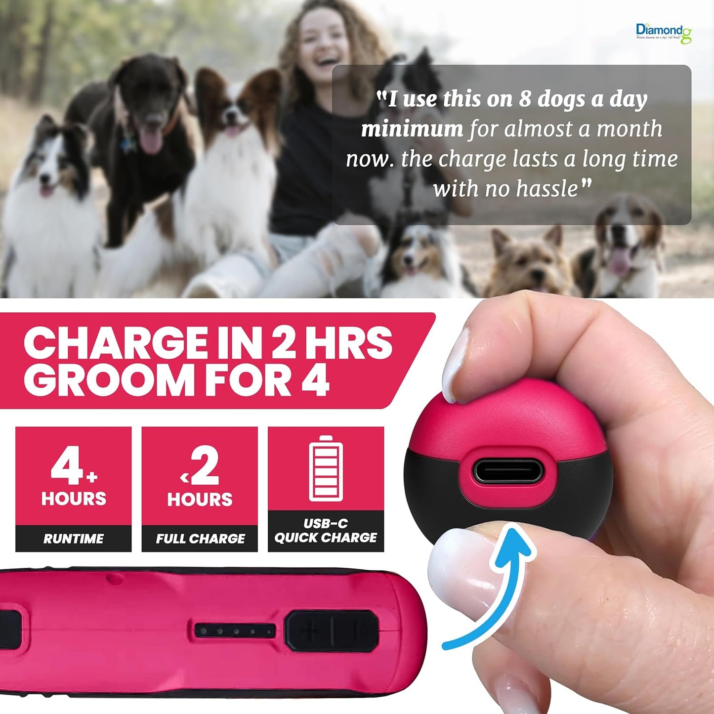 Diamondg Cordless Dog Nail Grinder with Quiet Sound & LED Tip for Large & Small Dogs, 4hrs. Runtime - Electric Dog Nail Trimmer, Heavy Duty Rotary Tool Alternative to Toenail Clippers & Filers
